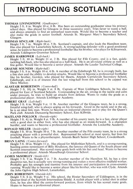 Pen pictures of Scotland Schools' team, 1968.